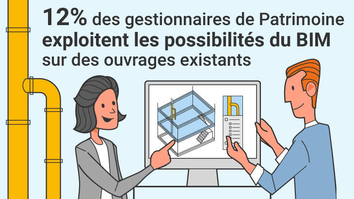 Infographie : BIM exploitation maintenance gestionnaire patrimoine