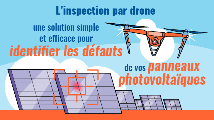 Infographie : inspection panneaux photovoltaiques par drone