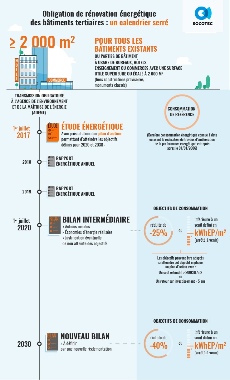 socotec-20170627-renovation-energetique-vf-min