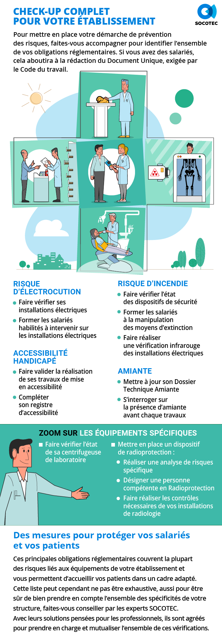 Infographie : obligations réglementaires des professionnels de santé